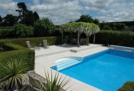 Image result for Bath Swimming Pool
