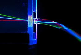 Image result for Laser and Mirror Experiment