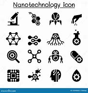 Image result for Nanotechnology Icon