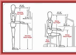 Image result for Standing HDC