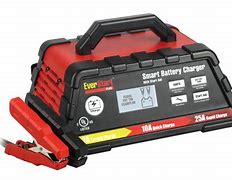 Image result for portable auto batteries chargers
