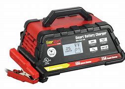 Image result for Portable Battery Charger for Car