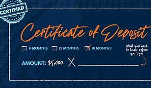 Image result for Certificate of Deposit