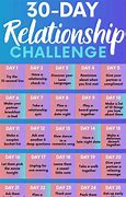 Image result for God 30-Day Challenge