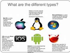 Image result for OS System Colors