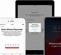 Image result for Forgot Restrictions Passcode iPhone