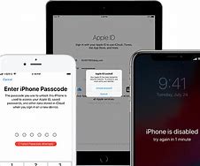 Image result for iPhone Lock Screen Password