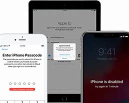 Image result for Unlock iPod Passcode