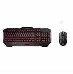 Image result for DC's Keyboard and Mouse Setup