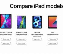 Image result for iPad Types List