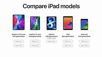 Image result for Apple iPad Models and Prices