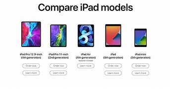 Image result for How Many iPad Generations Are There