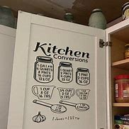 Image result for Cricut Maker Comparison Chart