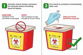 Image result for Virginia Beach Sharps Disposal