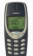 Image result for Nokia Fashion Phones