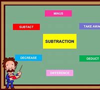 Image result for Subtraction PPT for Grade 1
