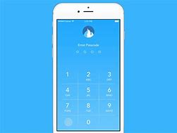 Image result for iPhone Passcode Digits