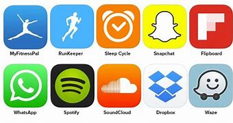 Image result for App Icon What Do We Meme