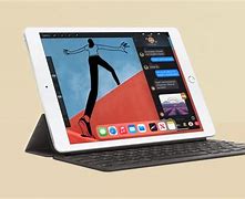 Image result for Best iPad for School