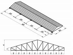 Image result for Meter Roof