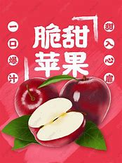 Image result for Apple Promotion Poster