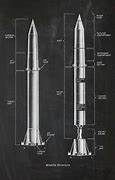 Image result for Missile Structure