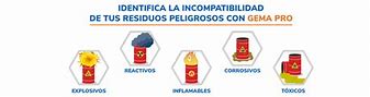 Image result for incombustibilidad