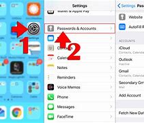 Image result for How to Remove Apple ID From iPad