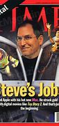 Image result for Steve Jobs Pixar Book