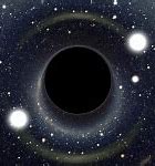 Image result for Black Hole Sans