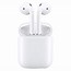 Image result for Air Pods Poster