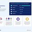 Image result for Spam in Facebook Infographic