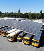 Image result for Solar Panels at Bedales School