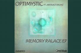 Image result for Memory Palace Meme