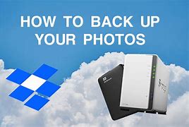 Image result for Backing Up Photos