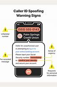 Image result for Cell Phone Caller ID