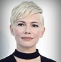 Image result for Trending Short Hairstyles