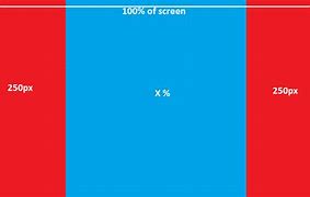 Image result for Full Screen Layout