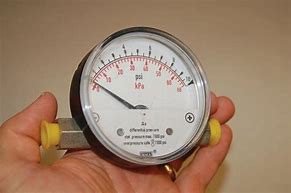 Image result for Pressure Measurement