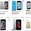 Image result for What Is the Most Cheapest iPhone