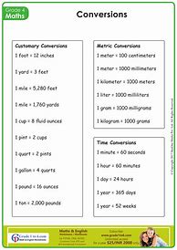 Image result for Measurement Conversion Chart 4th Grade