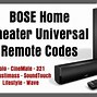 Image result for Bose Universal Remote Control Devices Codes