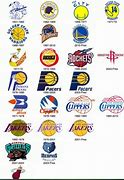 Image result for NBA Logo Evolution