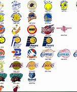Image result for Old Vs. New NBA Logos