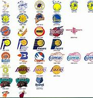 Image result for NBA First Team Graphics