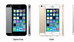 Image result for iPhone 5S Features Functions