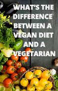 Image result for Vegetarianism Vs. Vegan