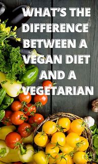 Image result for What Is Being a Vegetarian