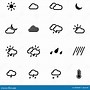 Image result for weather