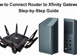 Image result for Xfinity Home Connect